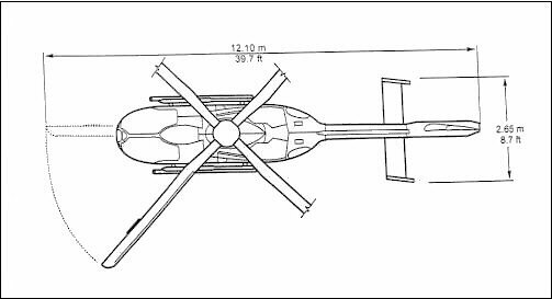 Draufsicht Technischer Grundriss der EC 135