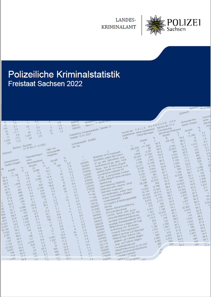 Jahrbuch PKS 2022