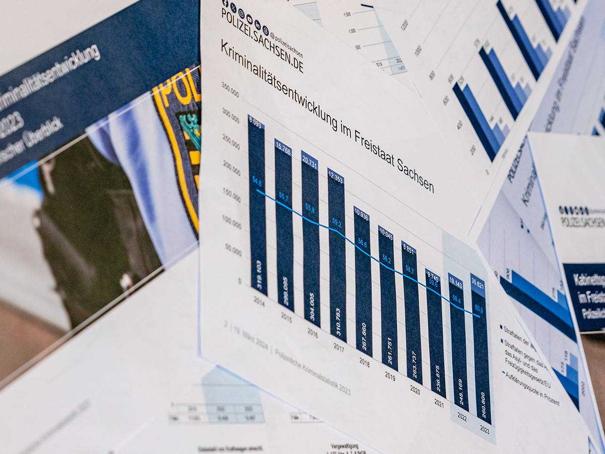 Polizeiliche Kriminalstatistik 2023