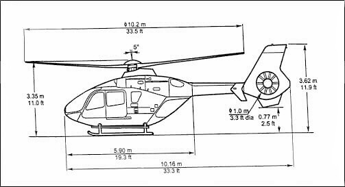 Seitenansicht Technischer Grundriss der EC 135