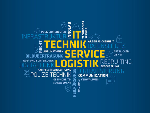 Eine Wortwolke zeigt Aufgaben des Polizeipräsidium für Service und IT (PPSI). Unter anderem sind die Themen zu sehen: IT, Technik, Service, Logistik. Kleiner zum Beispiel: Digitalisierung, Kampfmittelbeseitigung, Infrastruktur, Polizeiorchester.